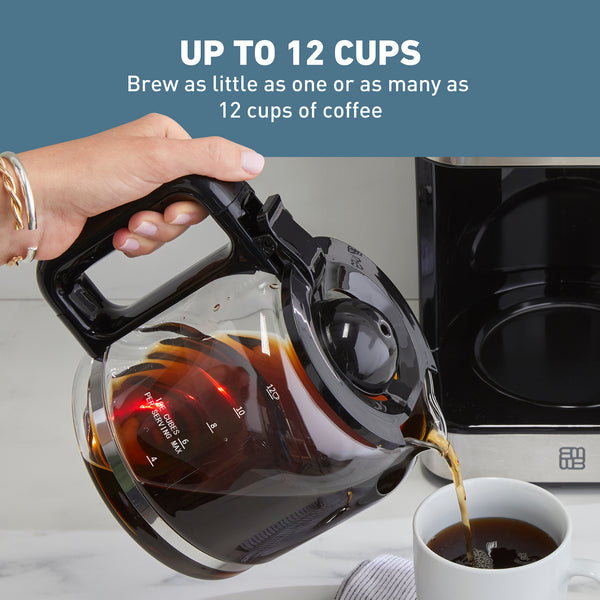 Programmable Features