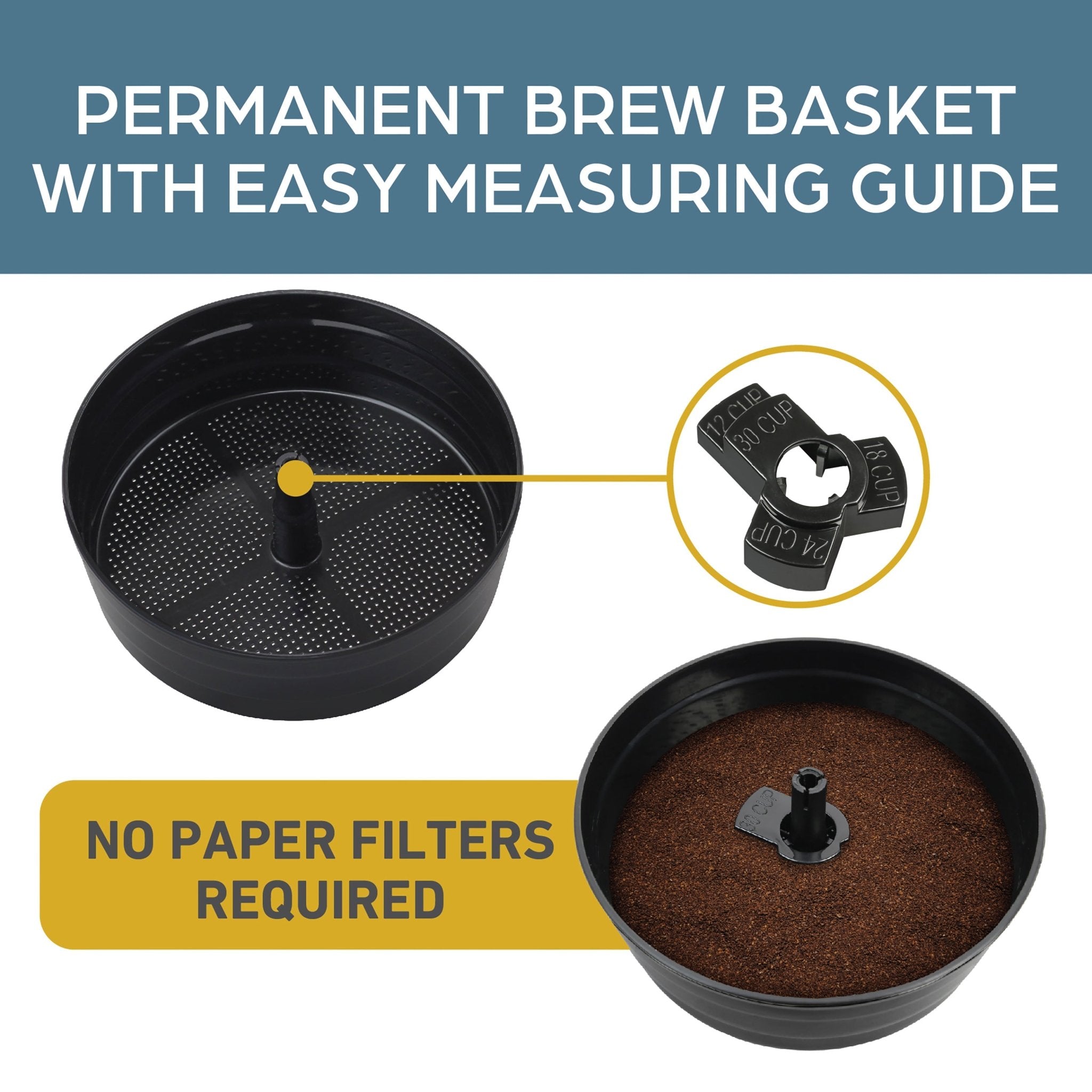 How much coffee for 30 cup maker